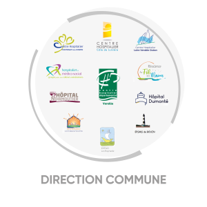 Logo de la Directio Commune